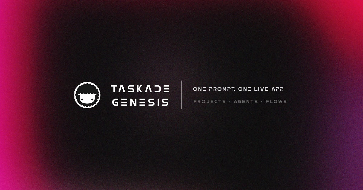 Vista de Taskade Workspace