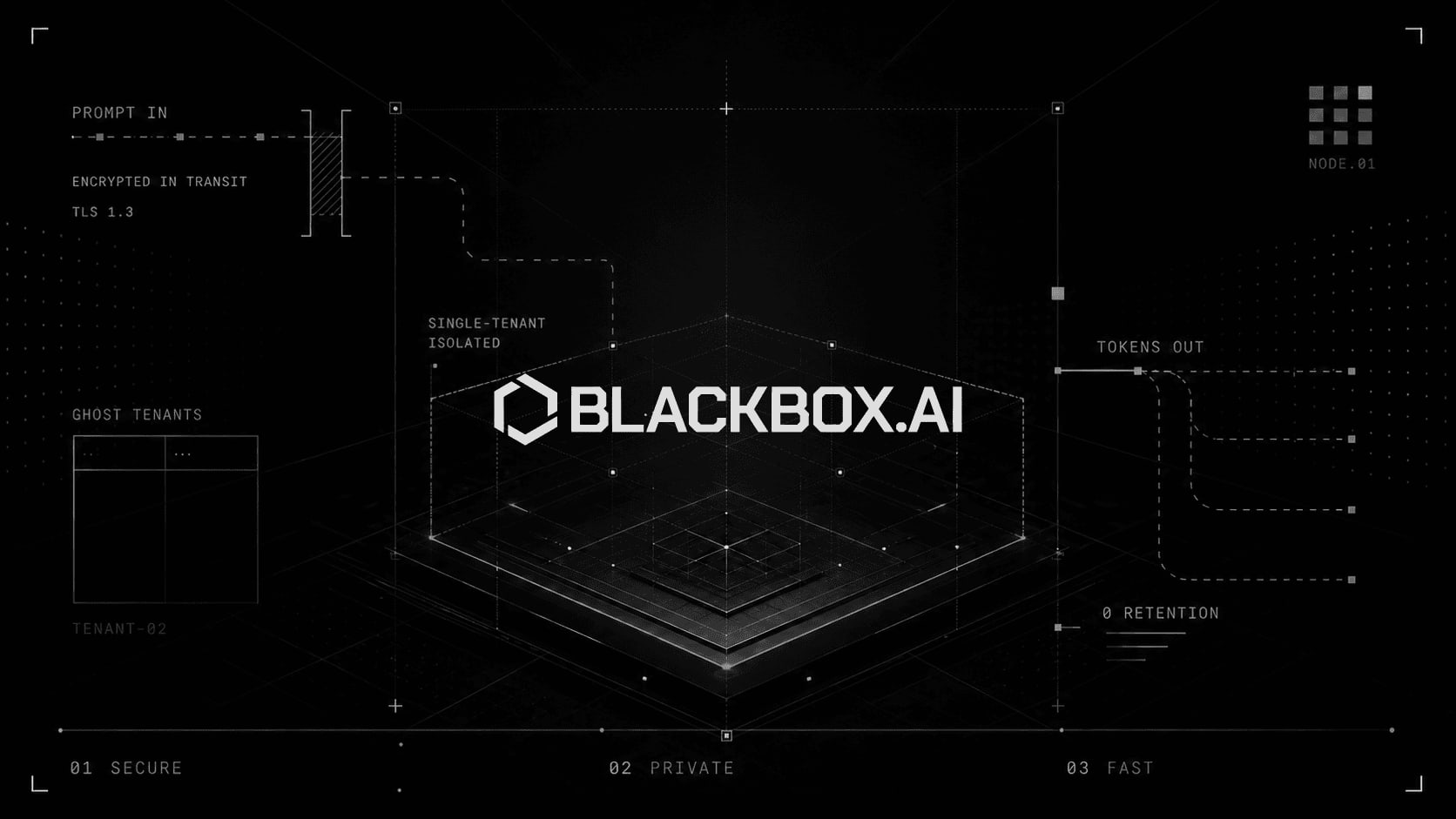 Vista de Blackbox AI