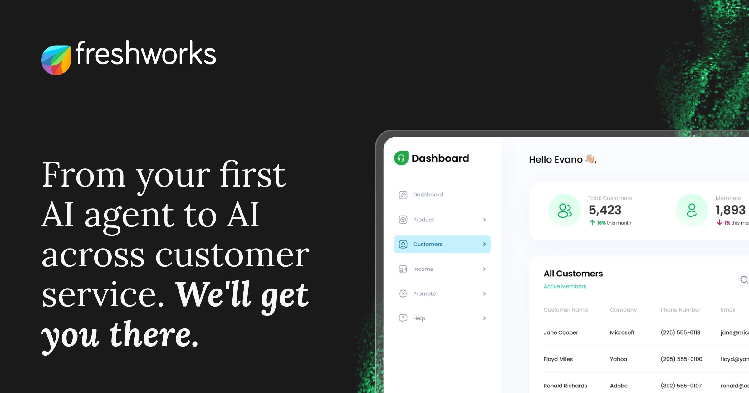 Vista de Freshdesk